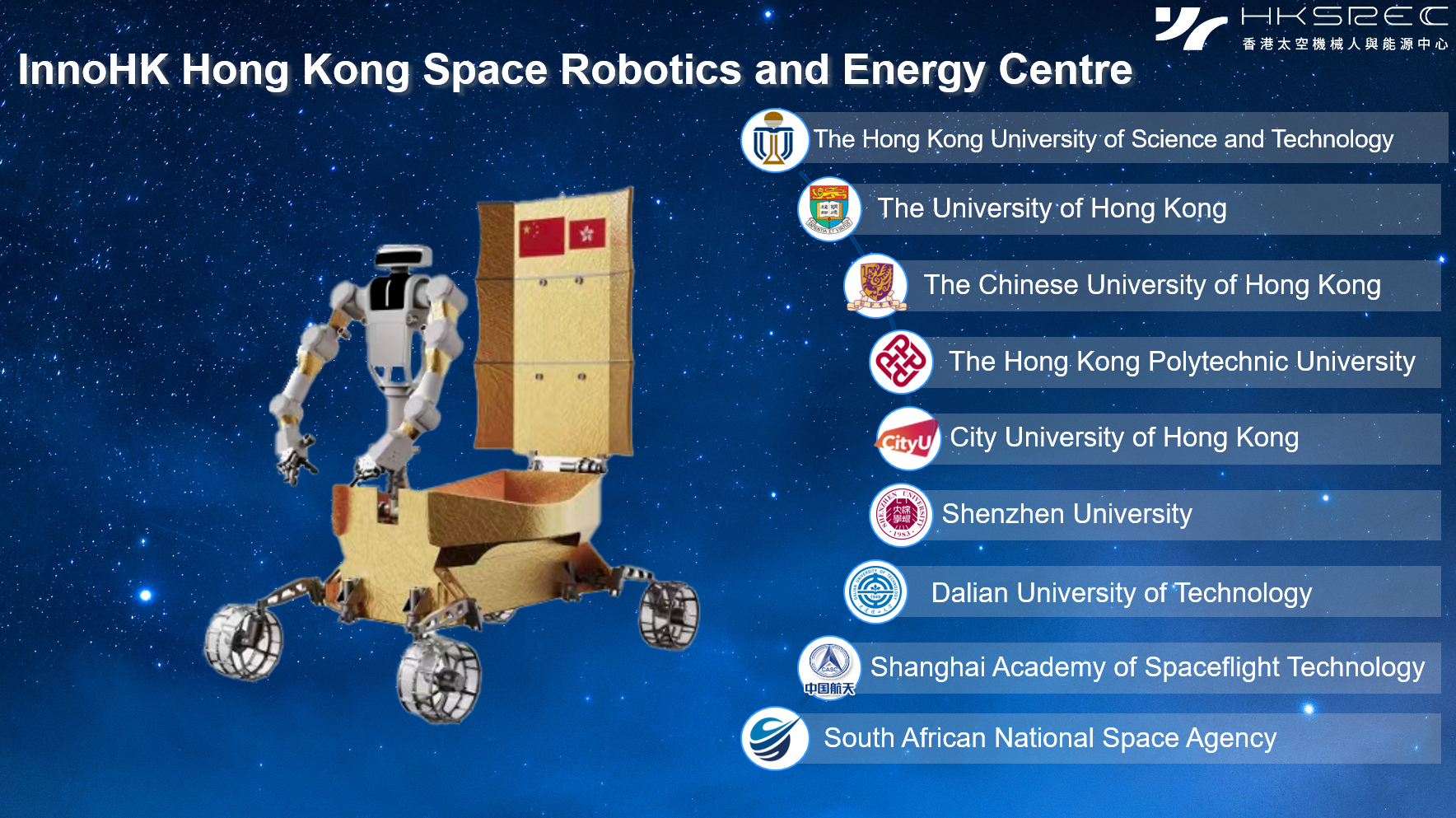 Hong Kong Space Robotics and Energy Centre